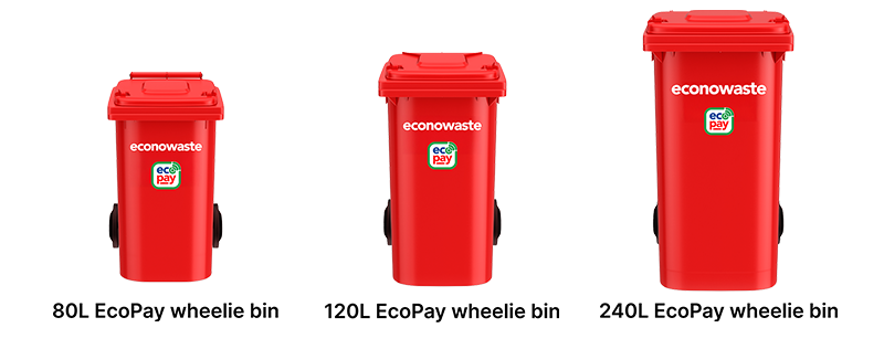 Econowaste EcoPay bins mobile