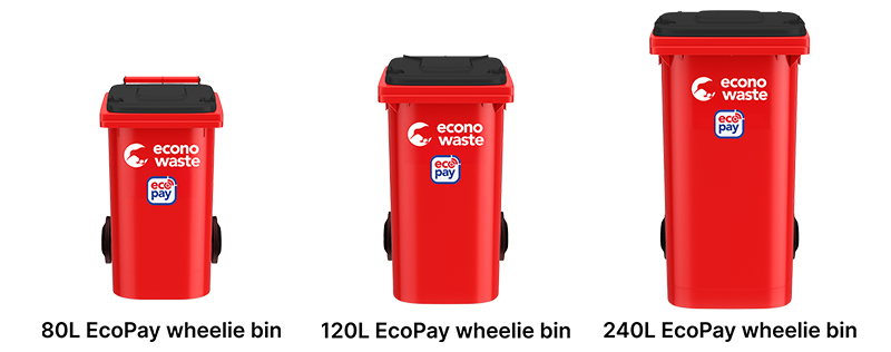 Econowaste EcoPay bins mobile v2
