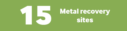 Metal Recovery Sites
