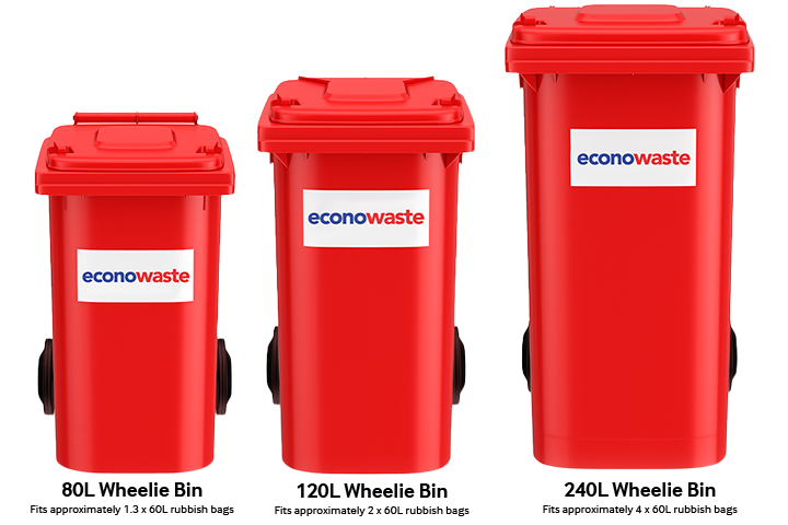 Wheelie Bins Econowaste mobile v2